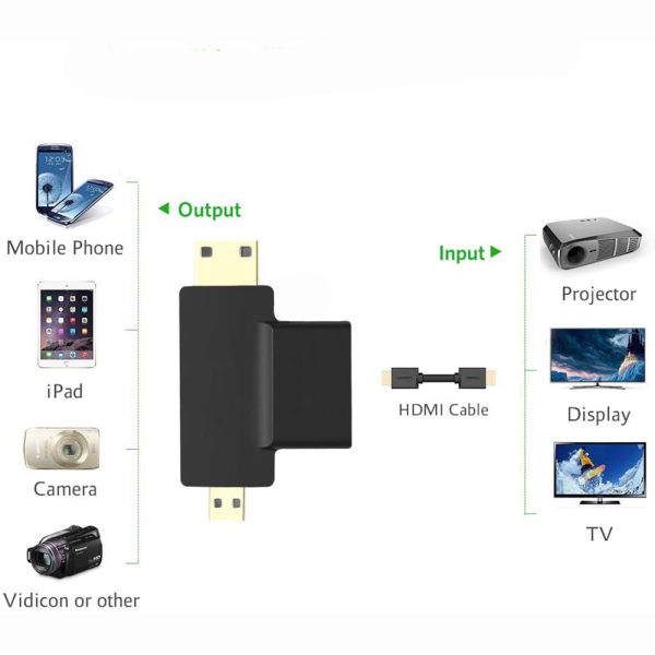 مبدل HDMI به MICRO HDMI و MINI HDMI مدل NETPIL-8112