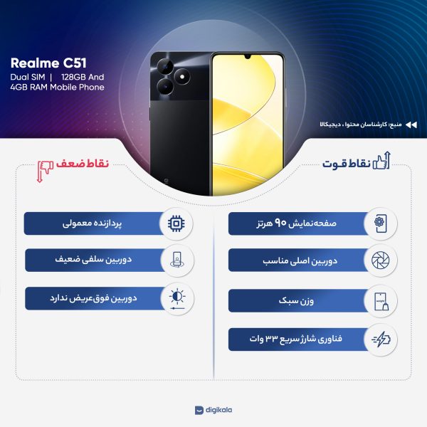 گوشی موبایل ریلمی مدل C51 دو سیم کارت ظرفیت 128 گیگابایت و رم 4 گیگابایت
